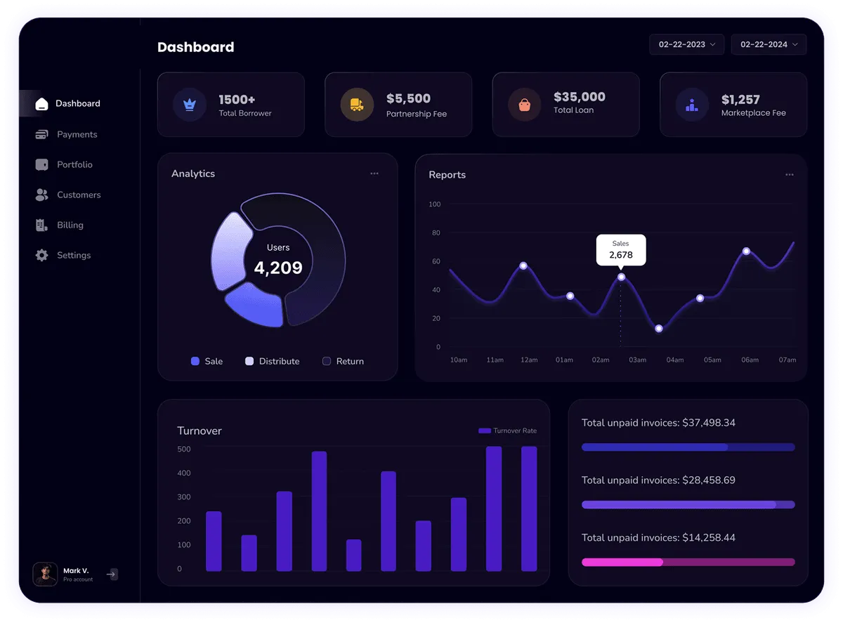 American Healthcare Appraisal Dashboard